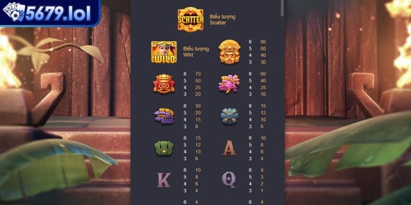 Cẩm nang chơi kho báu từ các chuyên gia