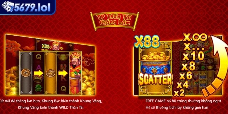 Trải nghiệm giải trí cùng nổ hũ Thần Tài Giáng Lâm
