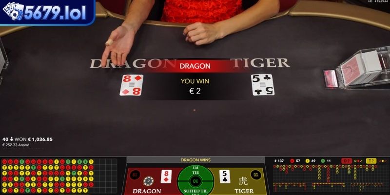 Rồng Hổ Online Chinh Phục Mọi Ván Cược Từ Chuyên Gia 5679 3 Kết hợp cược phụ Rồng hổ online để được lợi nhuận