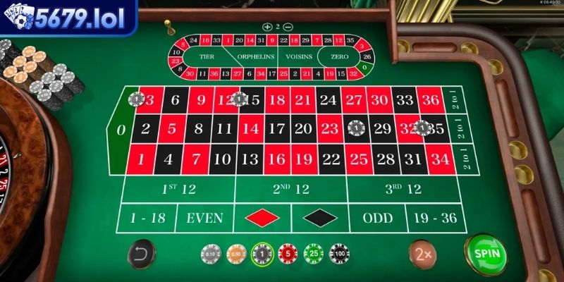 Chiến thuật bánh xe chéo của Roulette online