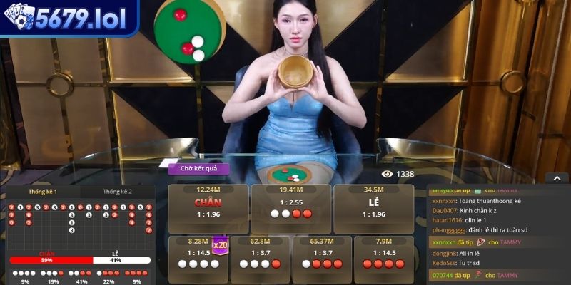 Chiến thuật đi tiền theo cầu chéo